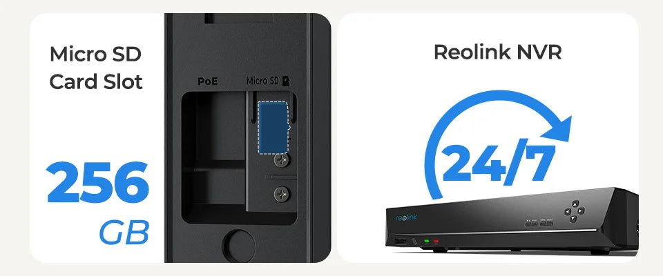 Reolink 2K+