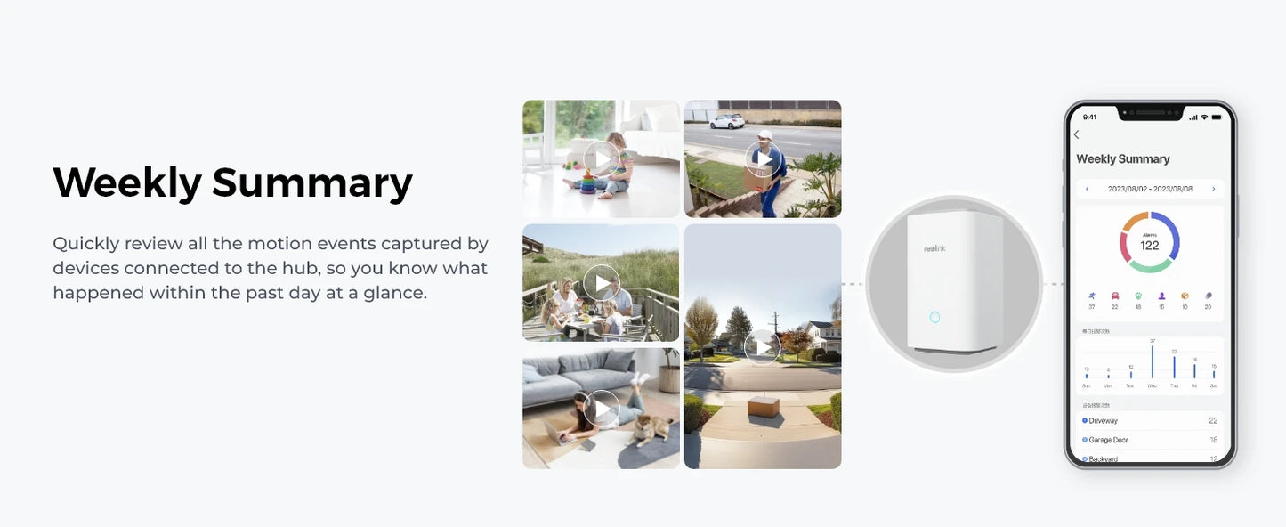 Reolink 4K 8MP Solar & Battery Powered Wireless Security Camera 180° Panorama ColorX Night Vision Outdoor WiFi Camera WiFi 6