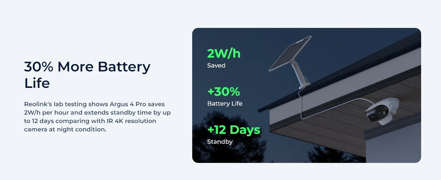 Reolink 4K 8MP Solar & Battery Powered Wireless Security Camera 180° Panorama ColorX Night Vision Outdoor WiFi Camera WiFi 6