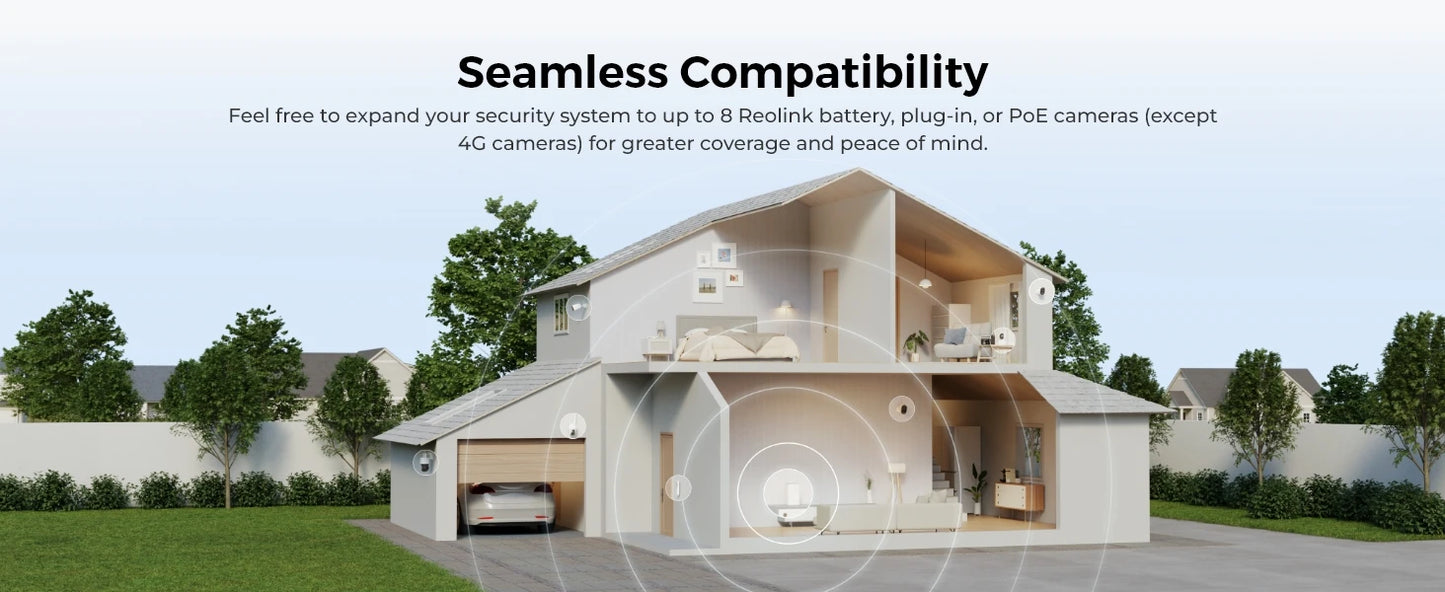 Reolink 4K 8MP Solar & Battery Powered Wireless Security Camera 180° Panorama ColorX Night Vision Outdoor WiFi Camera WiFi 6